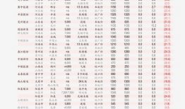 幼儿启蒙英语60集视频,轻松开启宝贝英语学习之旅